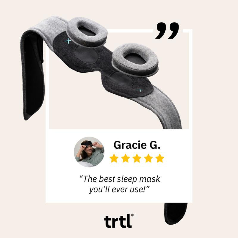 Trtl Glimpse Sleep Mask - Blackout Eye Mask for Sleeping - Comfortable, Breathable Sleep Mask