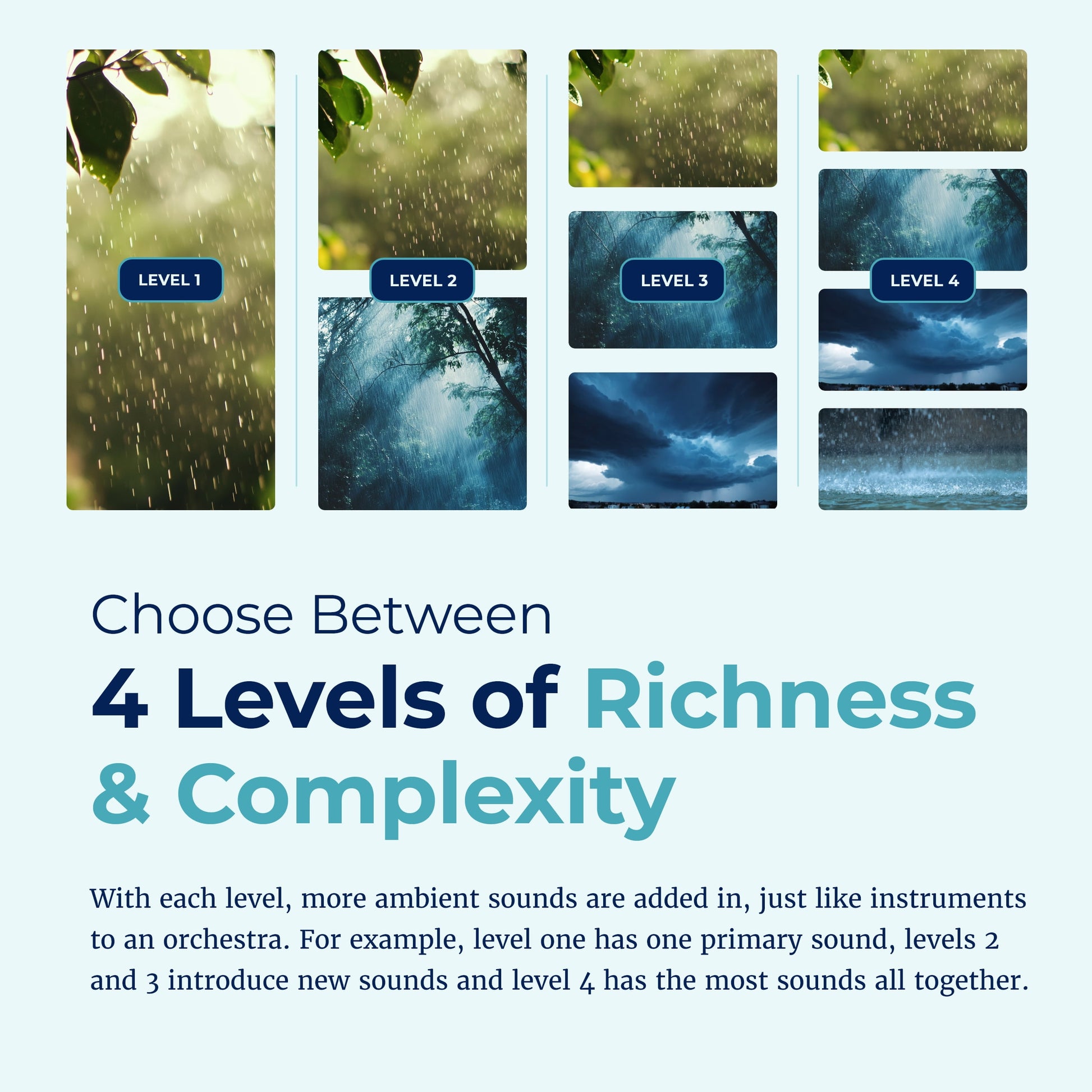 Sound+Sleep SE Sleep Sound Machine