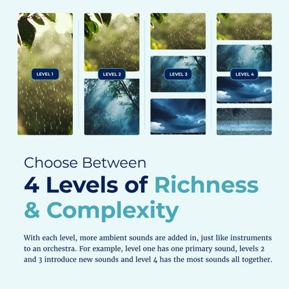 Sound+Sleep SE Sleep Sound Machine