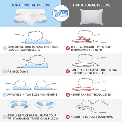, Cervical Neck Pillow for Pain Relief Sleeping, Memory Foam Pillow,White