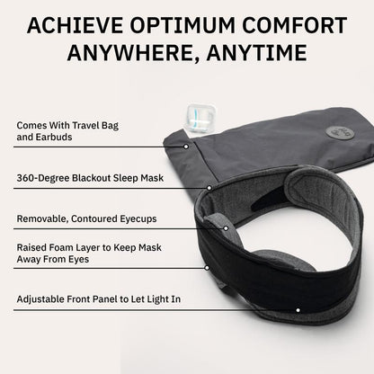 Trtl Glimpse Sleep Mask - Blackout Eye Mask for Sleeping - Comfortable, Breathable Sleep Mask