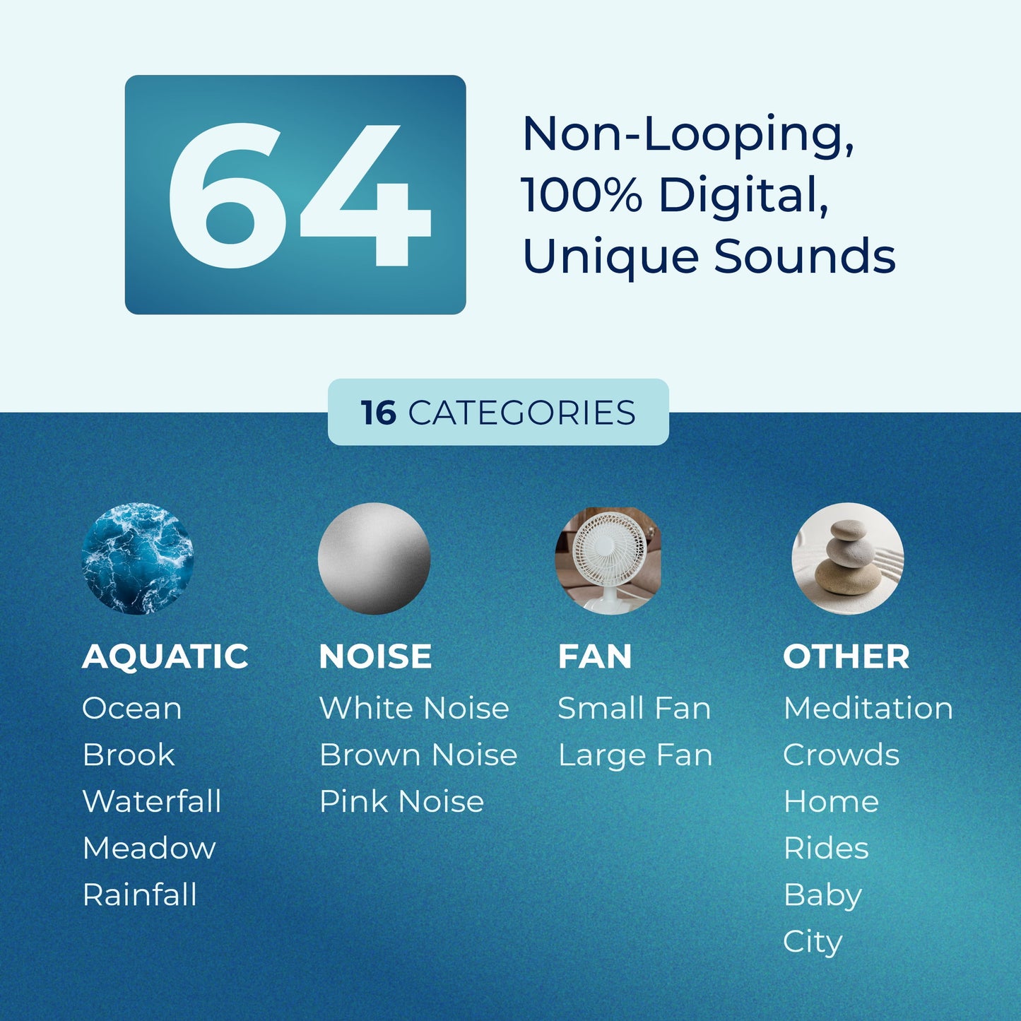 Sound+Sleep SE Sleep Sound Machine