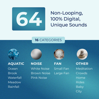 Sound+Sleep SE Sleep Sound Machine